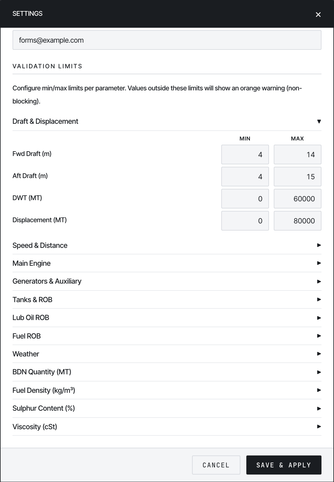 Validation limits