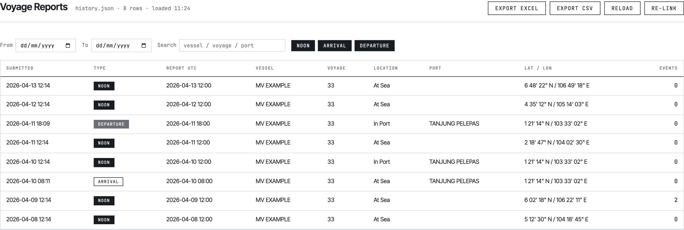 History viewer voyage tab